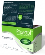 Proactol2